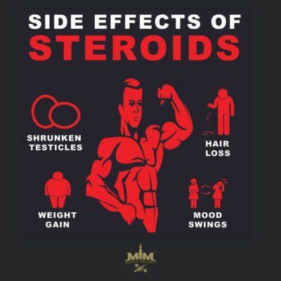 steroid side effects